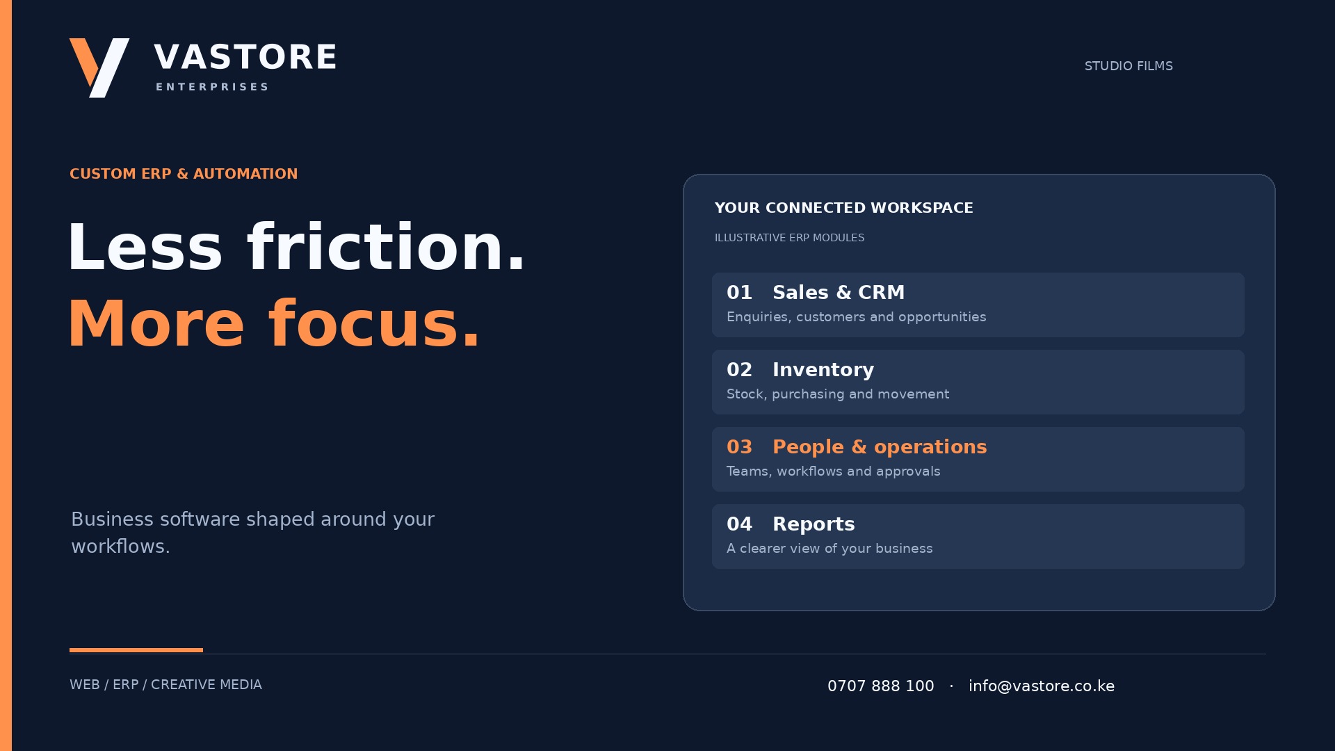 Your business, connected. promotional video